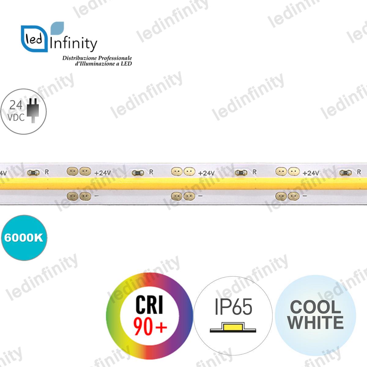 STRISCIA LED COB IP65 STAGNA con guaina termorestringente