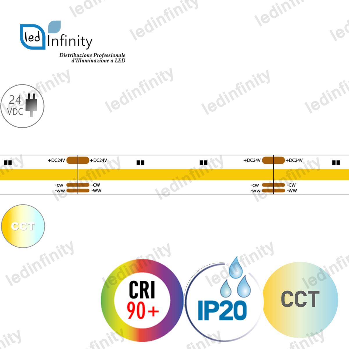 STRISCIA LED COB CCT BIANCO DINAMICO DUAL WHITE